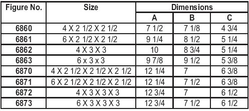 table2